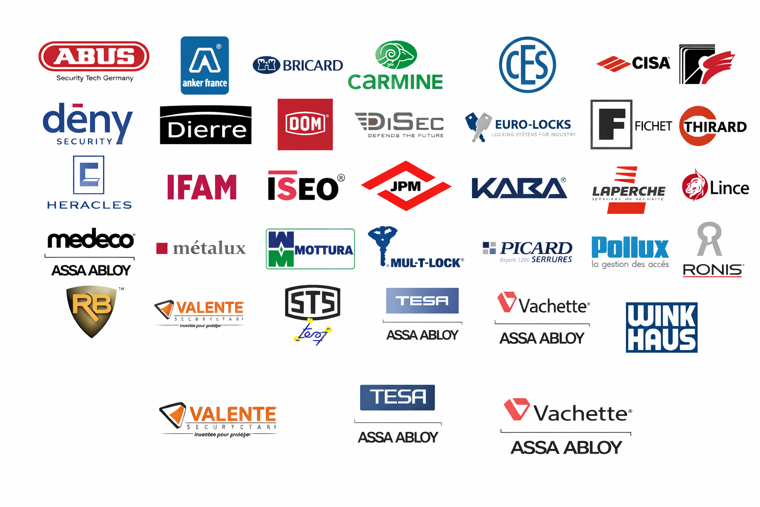 Partenaires fabricants de serrurerie